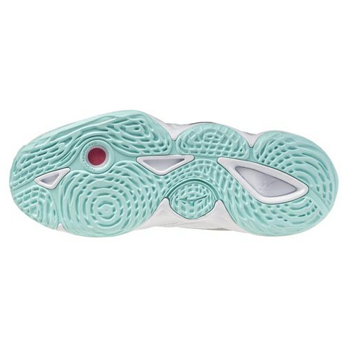 ミズノ ウエーブ モーメンタム エリート ミッドカット ホワイト ブルーティント レディース 2025