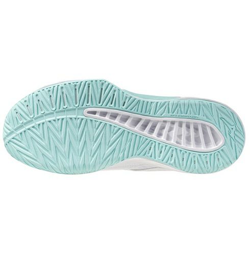 ミズノ サンダーブレード Z ミッドカット ホワイト ブルーティント レディース 2025